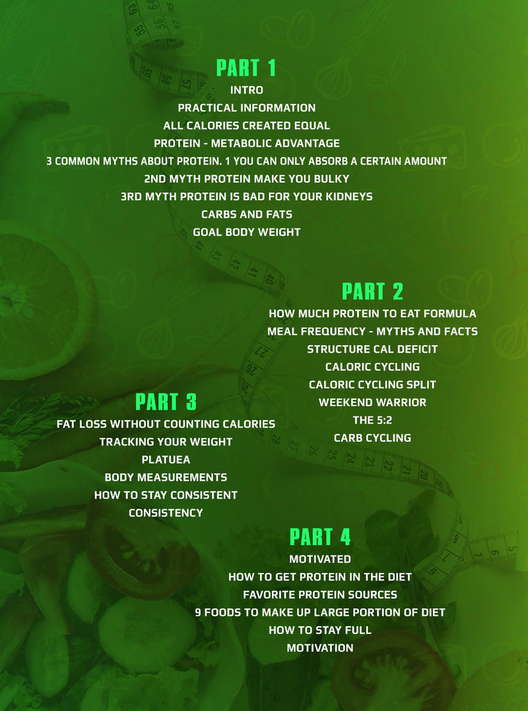 No BS Fat Loss by Jordan Syatt Judo Fanatics